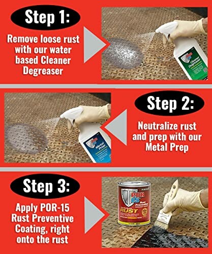 Three-step rust removal process using cleaner, metal prep, and rust preventive coating.